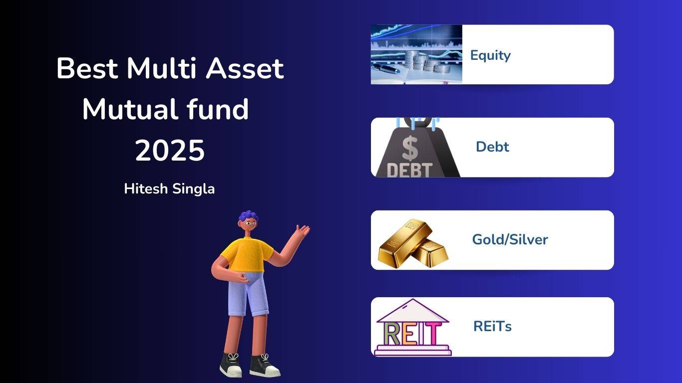 Best Multi Asset Mutual fund 2025
